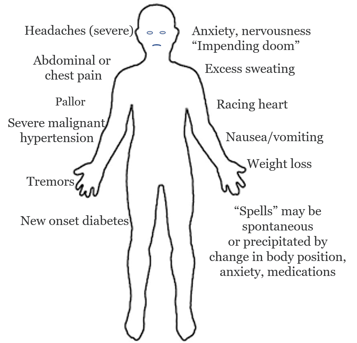 symptoms of an adrenal tumor